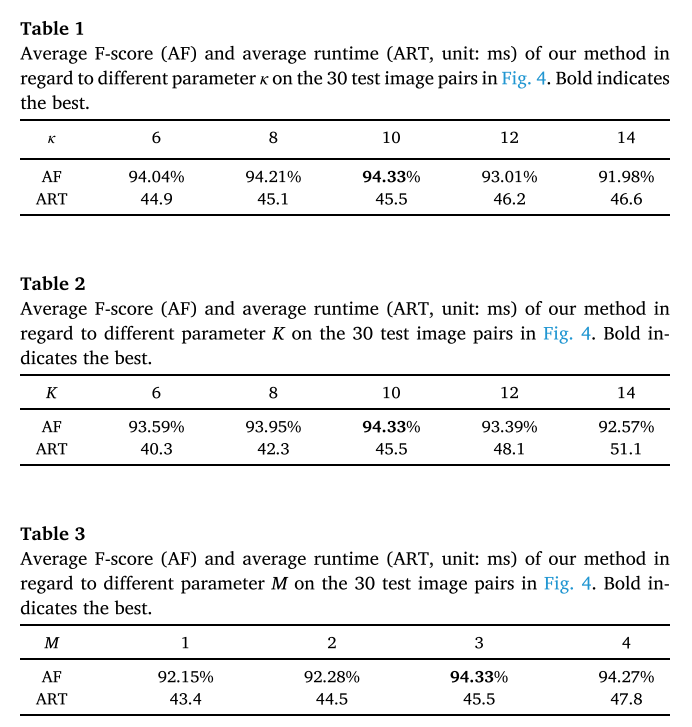 table1-3