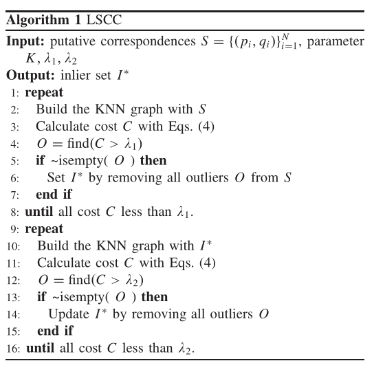 alg1