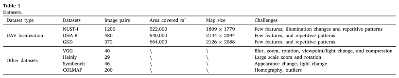 table1