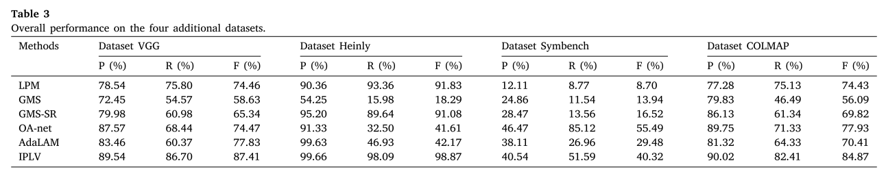 table3