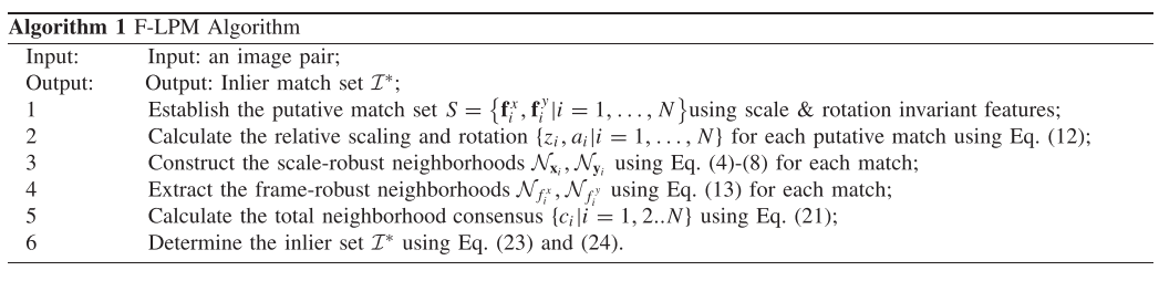 alg1