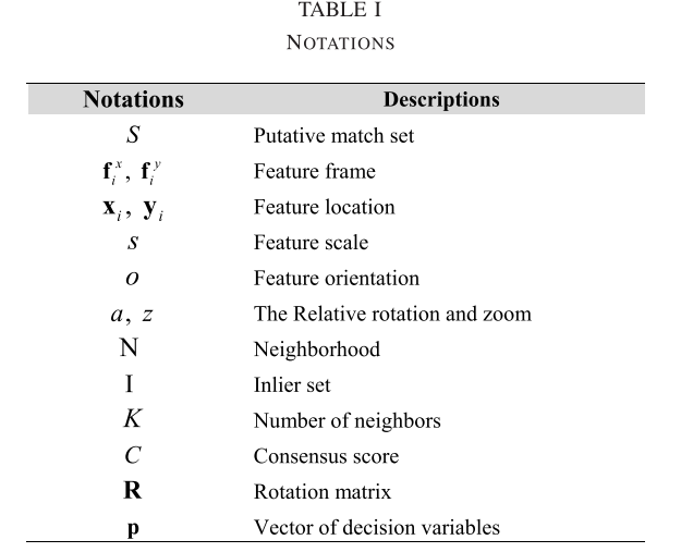 table1